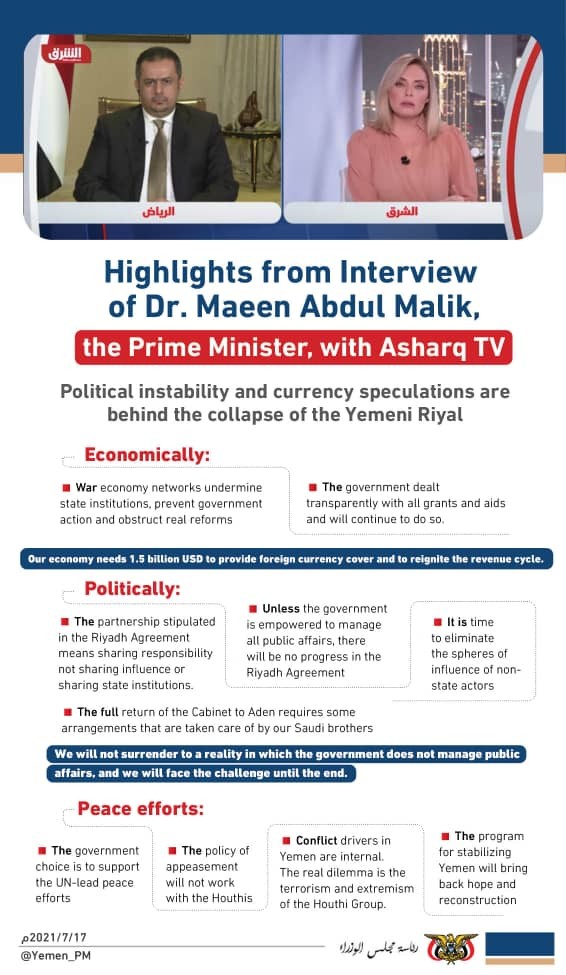 Infographics| Highlights from interview of Dr. Maeen Abdul Malik The prime Minister. With Asharq TV