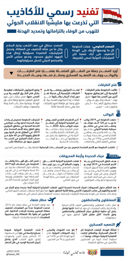 انفوجرافيك تفنيد مصدر حكومي-01